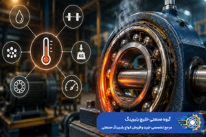 دلایل داغ شدن رولبرینگ در تجهیزات صنعتی - خلیج بلبرینگ
