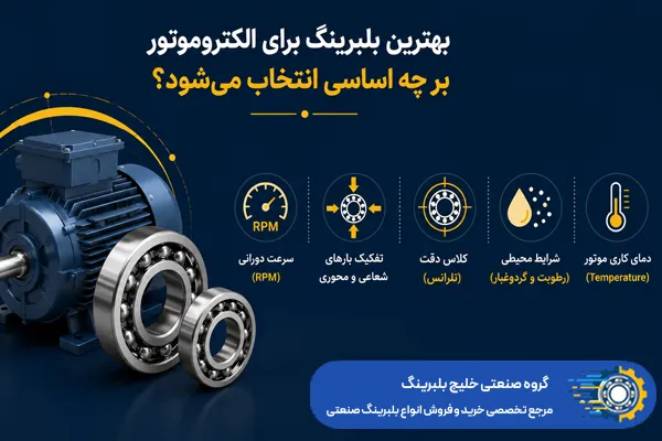 بهترین بلبرینگ برای الکتروموتور بر چه اساسی انتخاب میشود؟ - خلیج بلبرینگ
