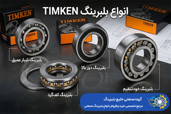 خرید انواع بلبرینگ TIMKEN اصل - خلیج بلبرینگ