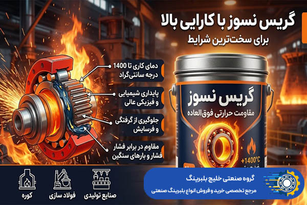 گریس نسوز برای چه کاربردهایی مناسب است؟